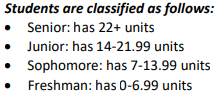 Student-Classification.png